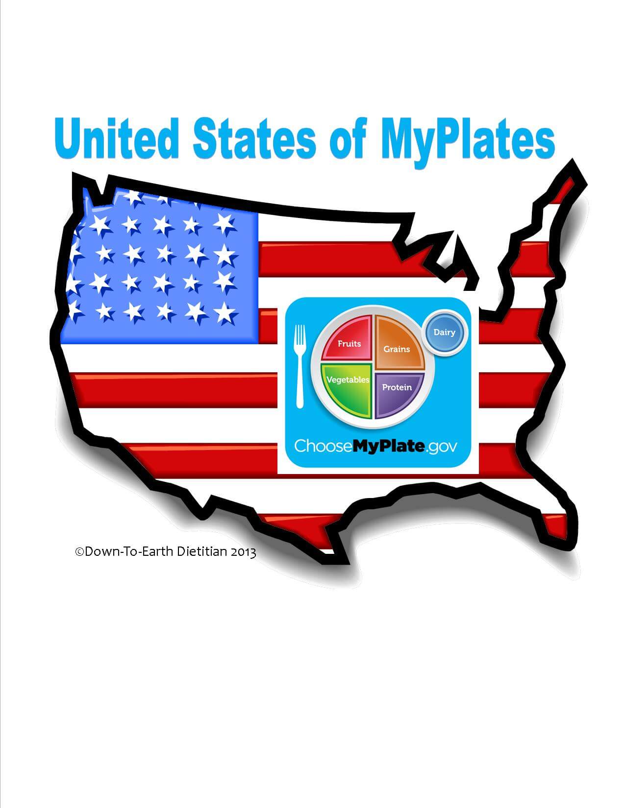 United States of MyPlates