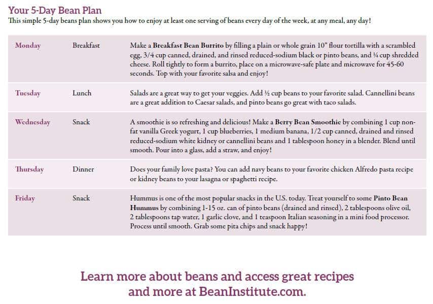Bean Institute Meal Chart