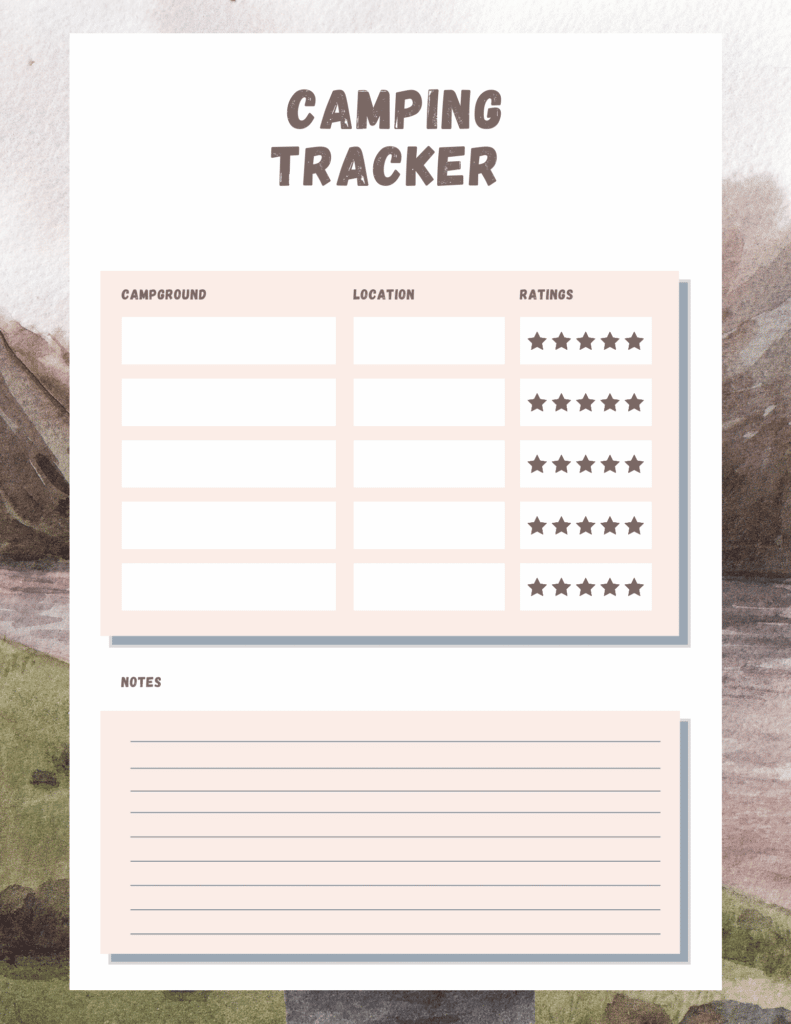 Camping Tracker