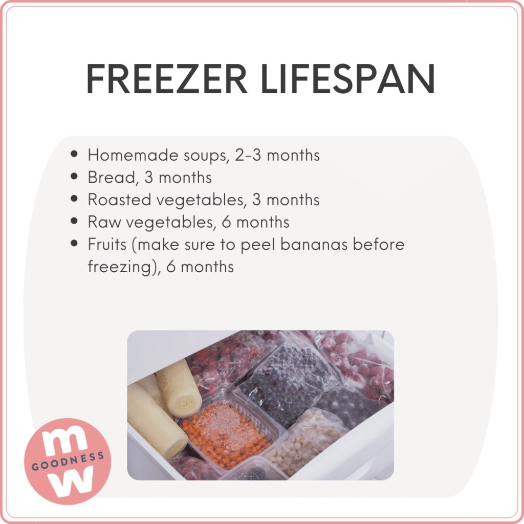 freezer food lifespan