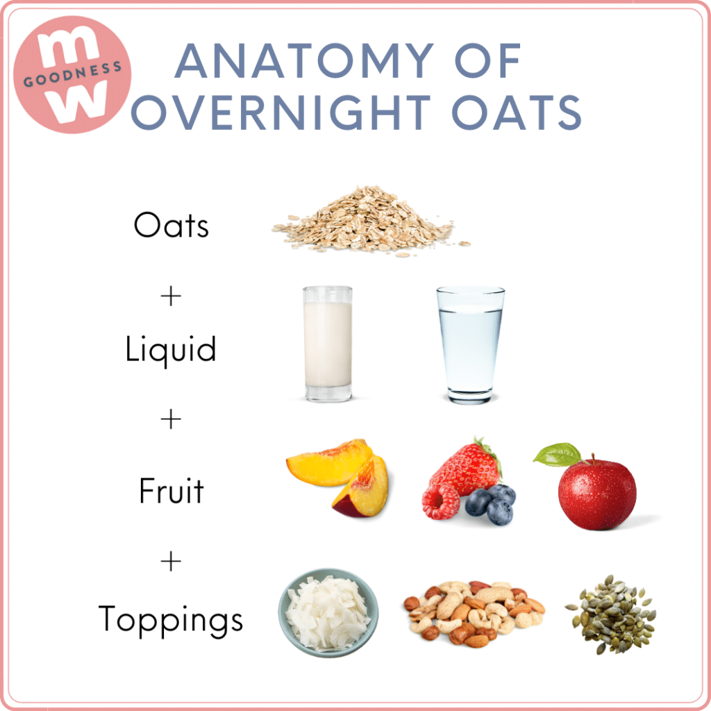 benefits of overnight oats and what toppings to put on it